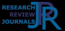 Volume-03 Issue-07 July-2018 ISSN: 2455-3085 (Online) www.rrjournals.com [UGC Listed Journal] Study on Online Shopping Drives affecting Satisfaction of Users * Parinda V. Doshi Assistant Prof.