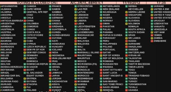 vote at the UN General Assembly. Therefore, these different countries are identified as target countries for lobbying in favour of the resolution by ECPM and its partners.