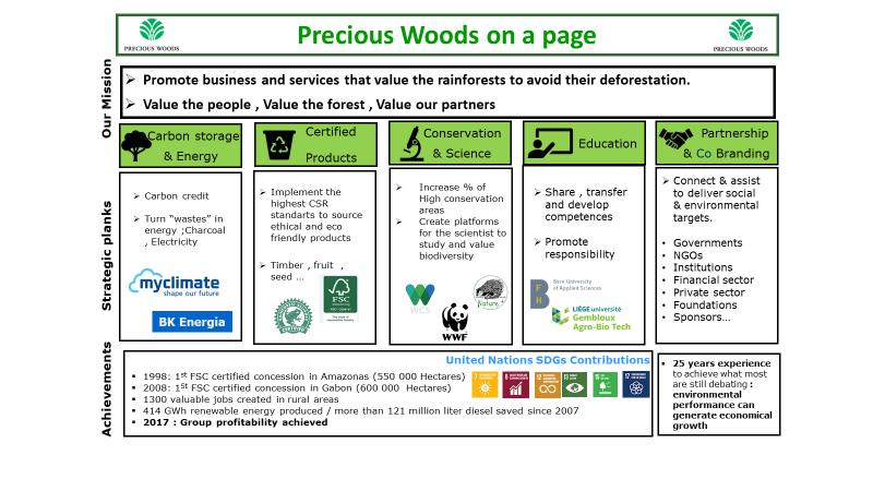 «Precious Woods has proven that sustainability works.