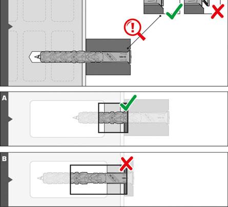 the drill hole and if slightly move on turning of the screw is impossible after the