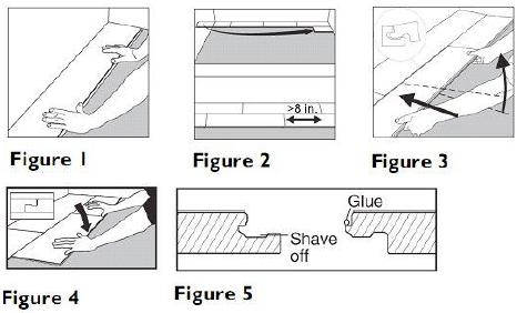 CONTINUING THE INSTALLATION: 1.Begin the second row with the cut piece from the first row. (Figure 3) If the cut piece is shorter than 8 (20 cm), do not use it.
