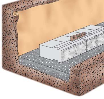 Add and compact enough gravel until the base is 6" thick with the top 6" below grade (Fig. 2). (As noted earlier, the elevation of the base will be deeper for Figure 2 walls over 4' high.