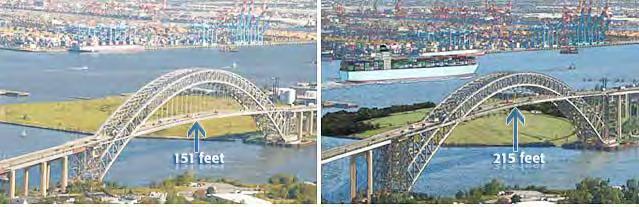 Raise the Roadway Bayonne Bridge Rehabilitation and Retrofit Existing 151 ft. air draft 6 ft. walkway 4-10 ft.