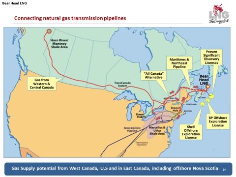pipeline options can de-risk Bear Head LNG Multiple pipeline options under review Gas supply potential: