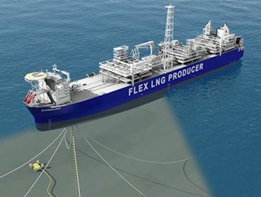 LNG FPSO Market New Business Opportunity LNG FPSO Why LNG FPSO?