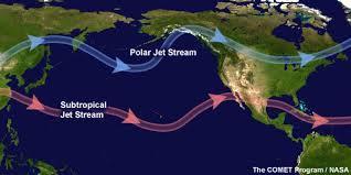 Climate change is causing a weakened of the jet stream as the temperature difference between the equator and poles decreases.
