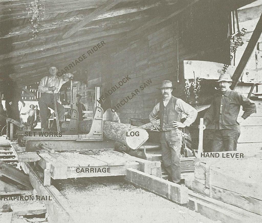 How does a Sawmill Work? Sawmills have changed over the years. The basic equipment has increased in size, but the basic ideas have stayed the same.