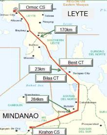 UPDATES ON MINDANAO POWER SITUATION Visayas-Mindanao Interconnection