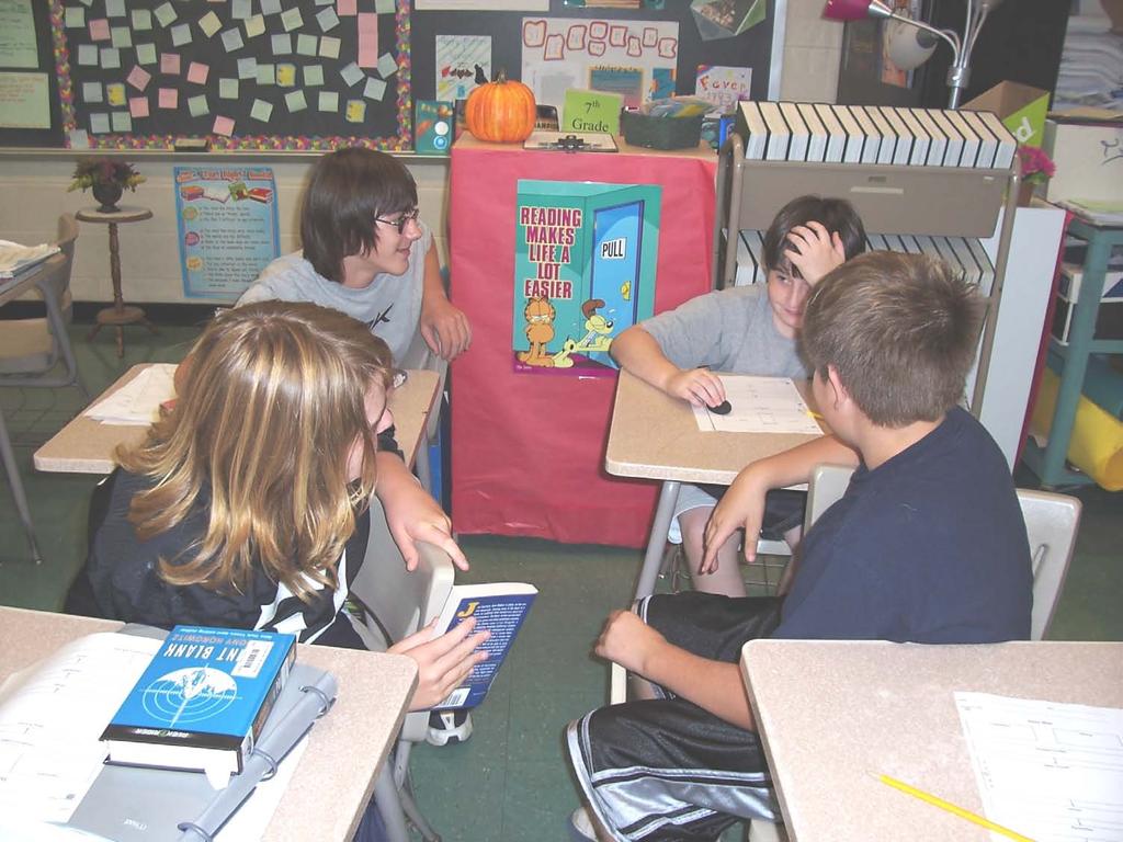 Lessons for Seventh Grade Reading Class Value of communication in all forms (daily) Value of reading/comprehension skills (daily) Importance of teamwork (literature circles,