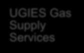 Commitment to Firm service Major Marcellus natural gas producers ship natural gas on UGIES pipelines Multiple receipt points enhances reliability Connection to multiple gas producers Aggregation of