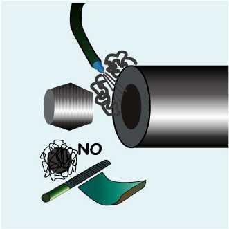 08 Steelwire ball, metallic brush or emery cloth is not allowed for cleaning electrode
