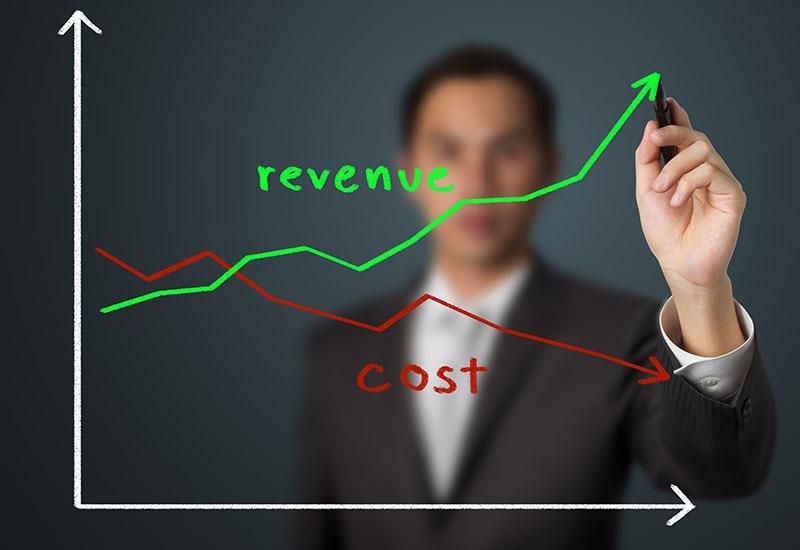 Literature Revenue management Features Stackelberg game Bi-level optimization Demand: purchase