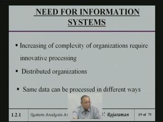 (Refer Slide Time: 28:42) Complexity of organization increasing and you require innovative processing, when the complexity increases. Let me say what is meant by complexity has increased.