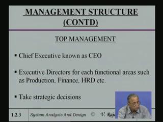(Refer Slide Time: 42:10) So, as I said the top management is the chief executive called the chief executive officer or managing director, whatever you there are different names of that.