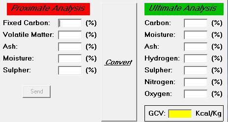 05 M C = Carbon content of coal F =