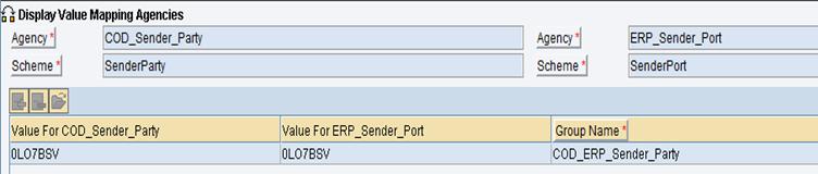 2.2.12.3.4 Mapping COD SenderParty ERP SenderPort COD SenderParty The short tenant ID of the cloud system. ERP SenderPort The short tenant ID of the cloud system.