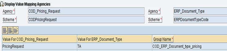 For more information, see the IMG in the SAP ERP system under SAP Customizing Implementation Guide Sales and Distribution Basic Functions Text Control r Define Text Types Sales Document Header.