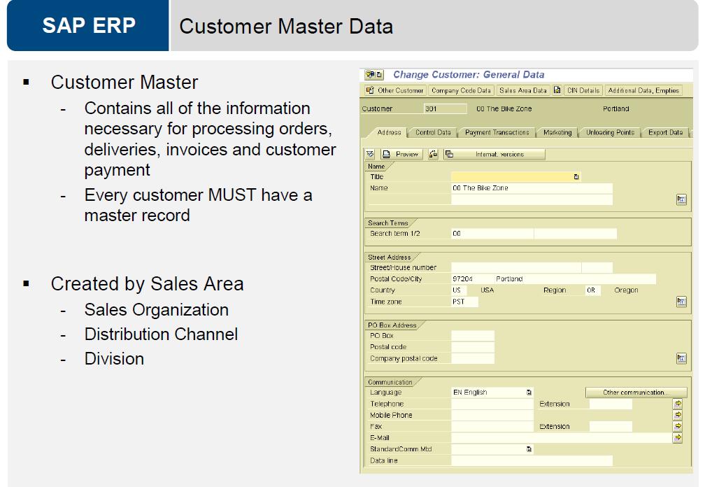 3.1.1.1 Integration Scope For integration between SAP ERP and SAP Cloud for Customer, the following business roles