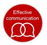Expresses ideas or facts in a clear, concise and open manner. Communication indicates a consideration for the feelings and needs of others. Actively listens and proactively shares knowledge.