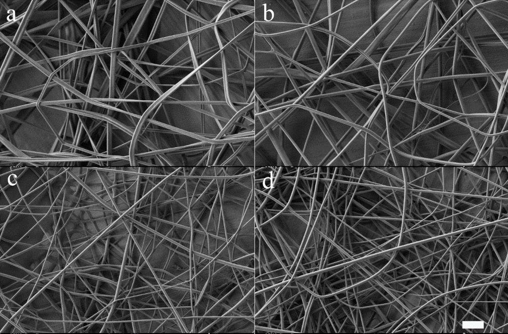 47 A similar study of the effect of humidity on electrospun collagen fibers was performed with 5 wt% collagen in HFIP. As seen in Figure 4.