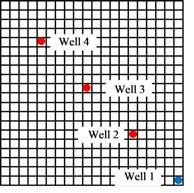 Wu Yi et al. / Energy Procedia 16 (2012) 1364 1371 1367 The scheme for the well position of layered injection-production well is showed as fig.