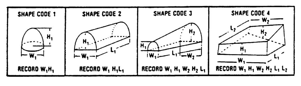 25.9.4 PILE SHAPE Record the code indicating the shape of the pile. Determine which of the four shapes diagrammed in figure 25-12 most resembles the pile and record the dimensions.