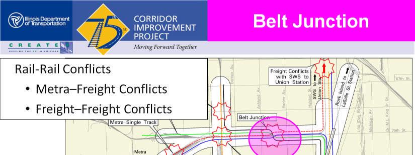 The final improvement area we evaluated was Belt Junction.