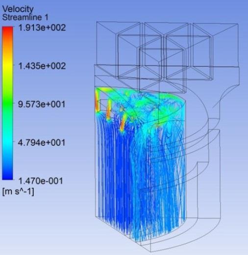 TEMPERATURE AND PUMPING POWER LIMITS ARE SATISFIED Velocity Temperature Stress Operating