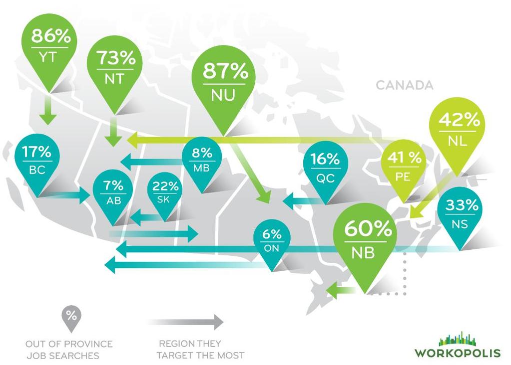 WHERE ARE CANADIANS LOOKING FOR WORK?