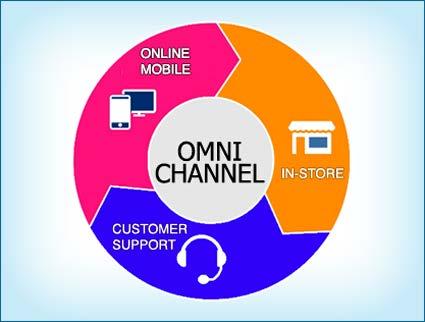 Omni Channel Marketing 8