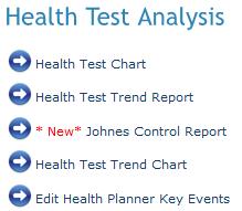 Health Test Analysis Four production disease Jones, IBR, BVD and