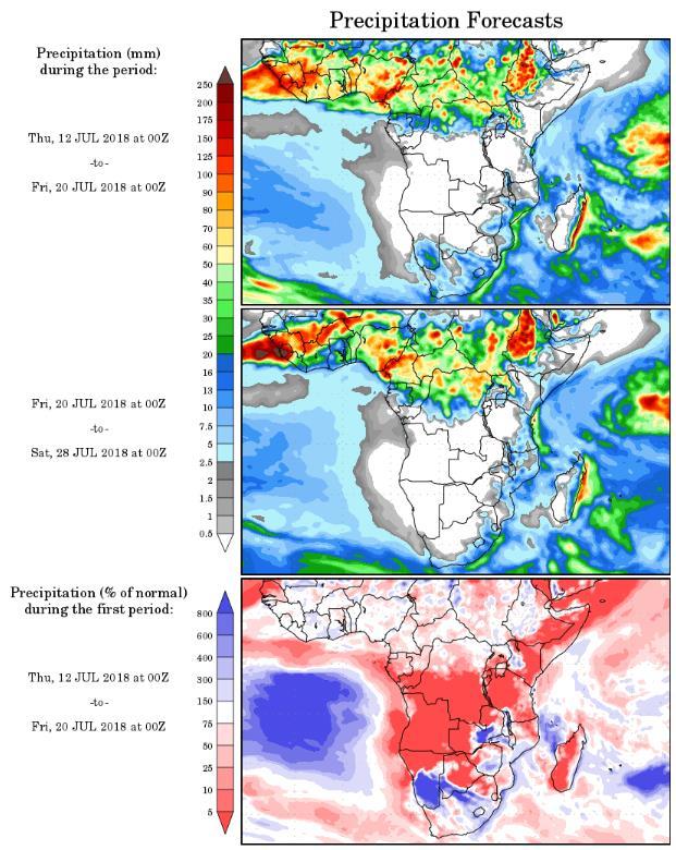 Figure 11: Precipitation forecast for the next two weeks Source: wxmaps Key data releases in the South African agricultural market SAGIS weekly grain trade data: 17/07/2018 SAGIS producer deliveries