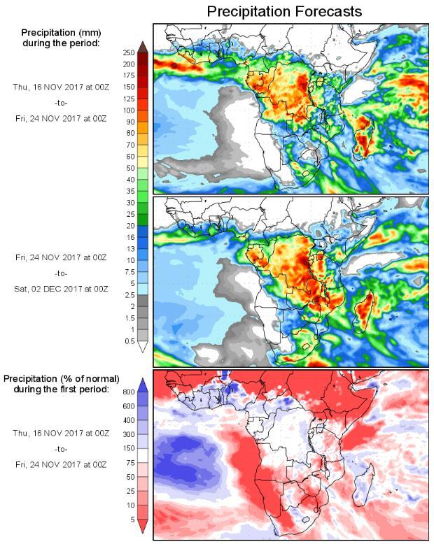 Chart 12: Precipitation forecast Source: wxmaps Key data releases in the South African agricultural market SAGIS weekly grain trade data: 21/11/2017 SAGIS producer deliveries data: 22/11/2017