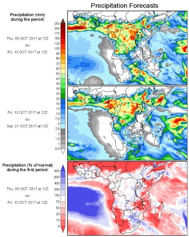 Chart 12: Precipitation forecast Source: wxmaps Key data releases in the South African agricultural market SAGIS weekly grain trade data: 10/10/2017 SAGIS producer deliveries data: 11/10/2017