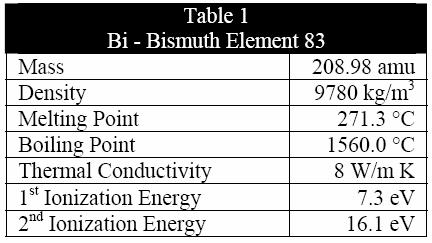 Beyond physical advantages, the economics of using bismuth is also of critical interest.