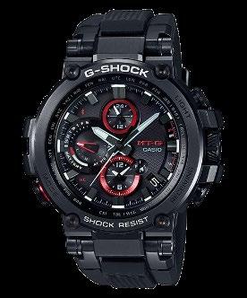 and high price range watches except G-SHOCK struggled due to the economic