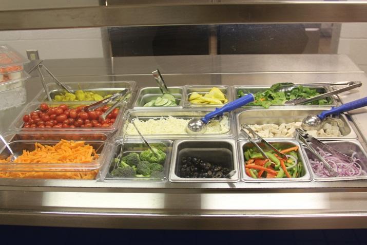Salad Bar Supervision Assist students as needed Monitor to ensure corrective actions are taken if students: Touch food Cough,