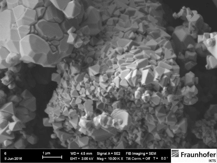 Material Development Composite Cathode Powder synthesis of cathode material LiNi 0.5 Mn 1.