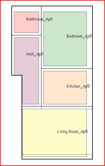 Figure 3 The layout of a 2