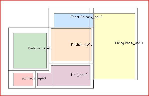 Figure 13 The layout of a 2 room apartment 