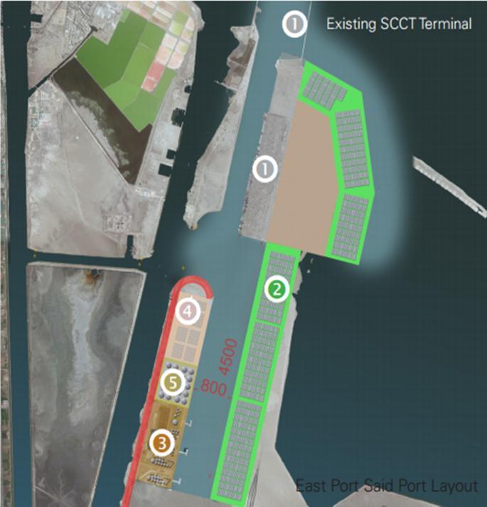 Moreover, there are proposed plans for further expansion in the area, over a site of 2,600 hectares, which are expected to amplify the port s standing, 4 berths with a total length of 4,500m, a