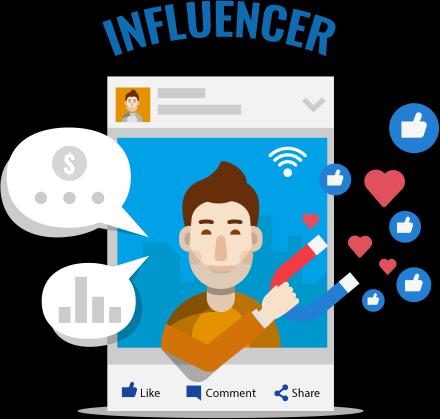 Influencers, Micro Influencers and Brand Ambassadors are driving the brand s advocacy Today more than ever,