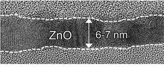 47/73 Zinc Oxide When sputtered, devices can reliably exhibit electron mobilities up to μ e = 10 cm 2 /Vs.