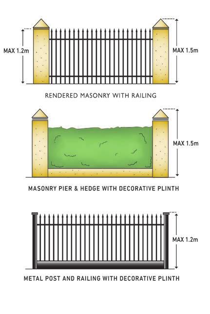 For side and rear boundary fences with a frontage to a public roadway fencing must be of a decorative nature in accordance with the specification shown in the figure below: Capping and posts must be