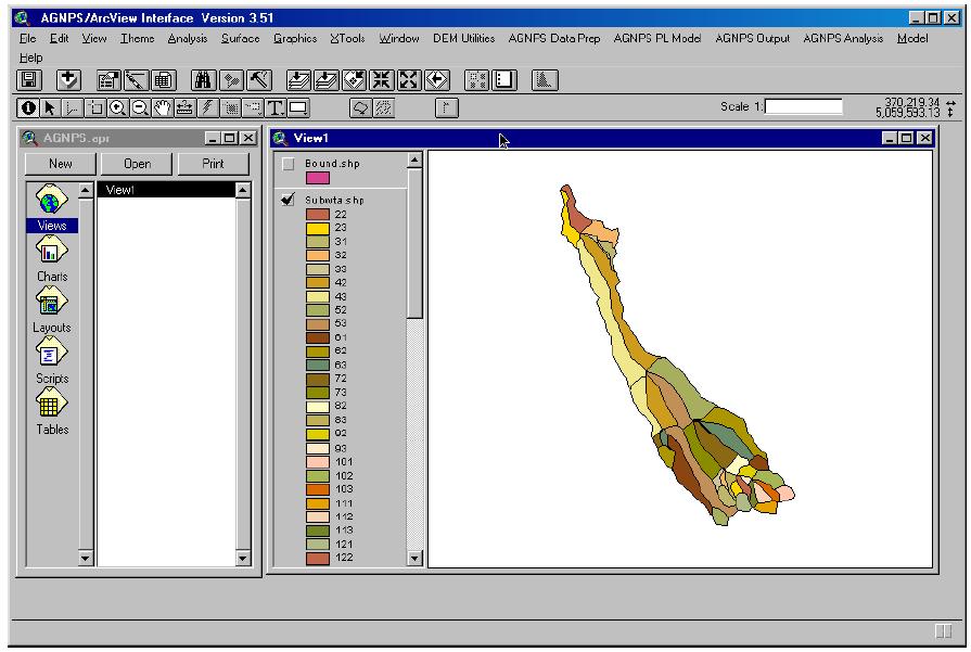 Integration with GIS Data input preparation DEM processing, soil and