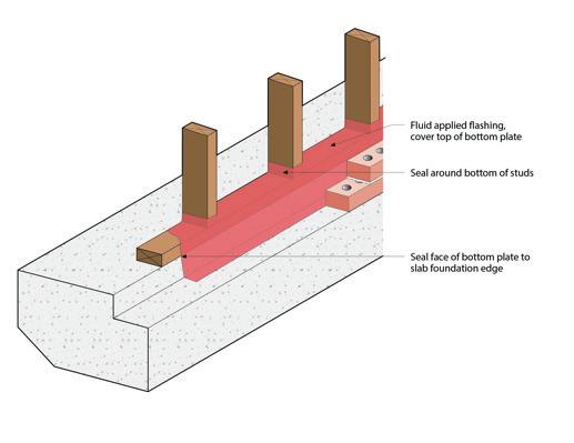 Removal of structural sheathings could result in structural failure of the building, so always consult a structural engineer before removing any sheathing or walls from a building.