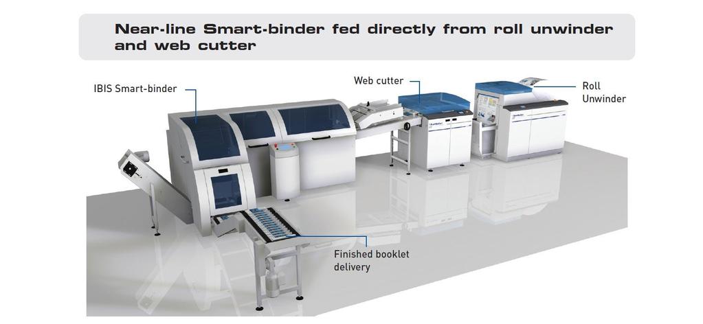 Near- line Smart-binder Go to http://www.ibis-bindery.