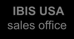 g Kolbus) IBIS USA sales office IBIS