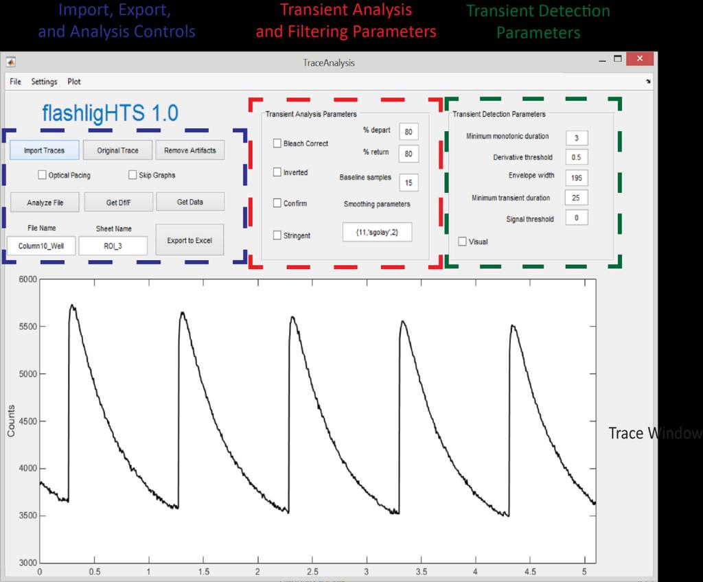 Supplementary Figure 8: flashlights analysis software.