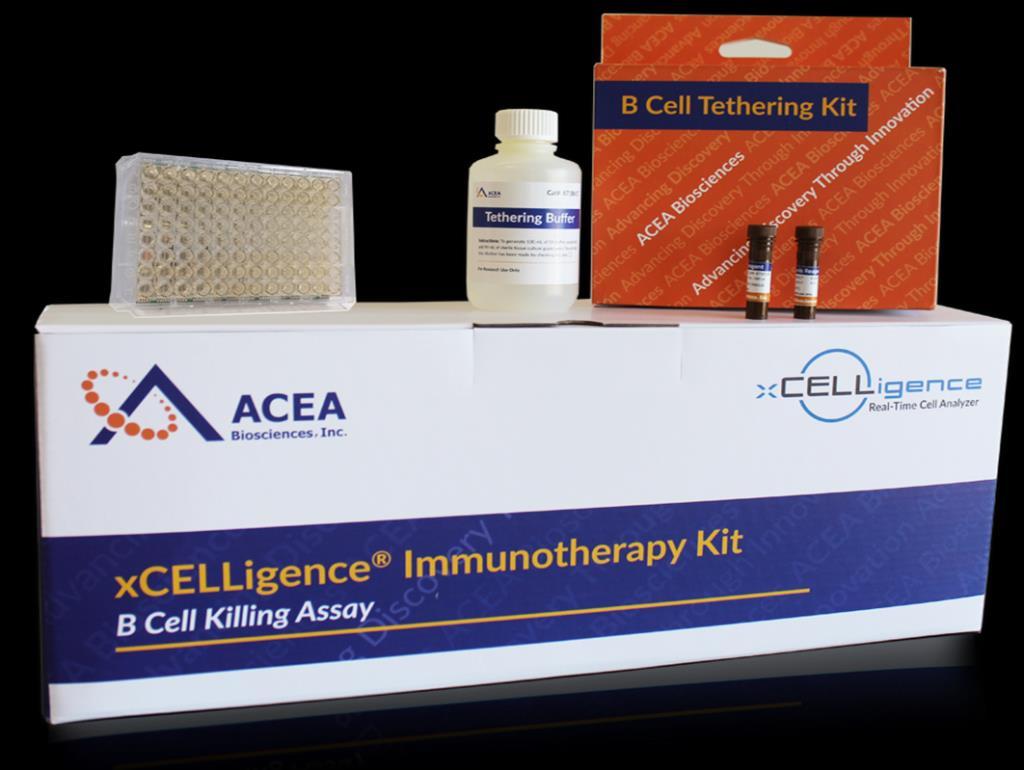 Introducing the immunotherapy kit in